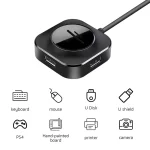 Coteetci Universal Card Reader Hub